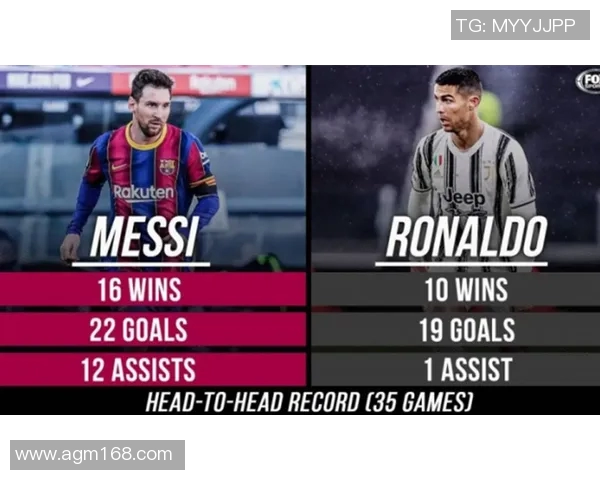 尤文图斯与巴萨对决前瞻及比赛结果预测分析